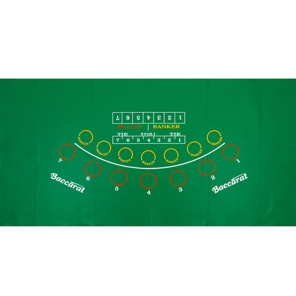 Baccarat Felt Layout